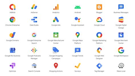 Google’s products and services .